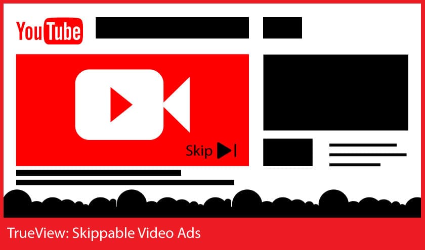 TrueView Skippable Video Ads