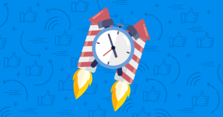 best time post facebook og