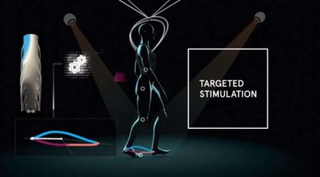 stimulare coloana vertebrala