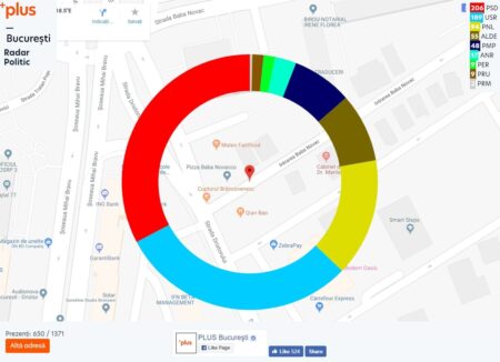 prezentavoteuroparlamentare2016