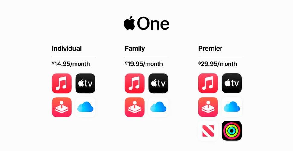 Apple One, abonamentul care aduce toate serviciile Apple la un loc