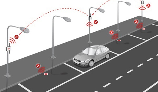 City-Parking, aplicatia care iti arata locurile libere de parcare