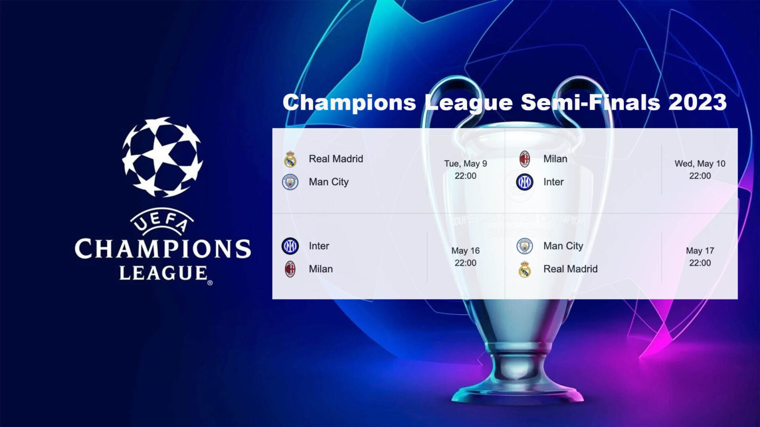 Champions League Semi Finals 2023 match schedule, date, time and teams involved