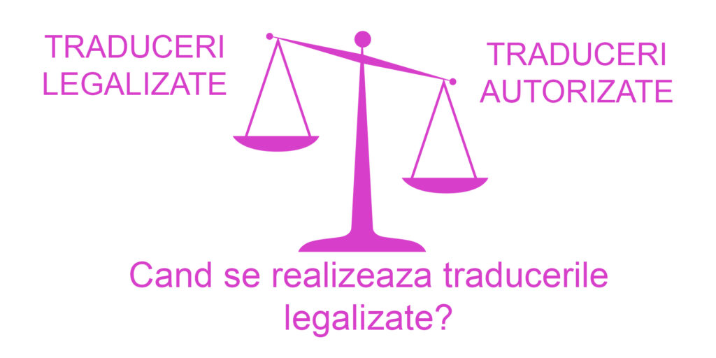 cand se realizeaza traducerile legalizate