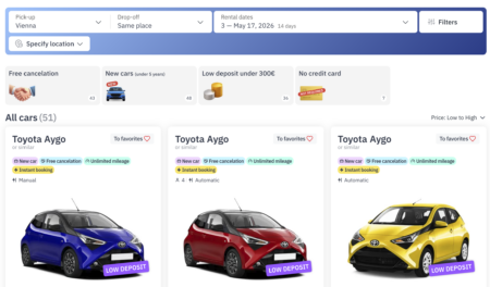 Why a Rental Car Is the Best Choice for a Family Trip Around Austria